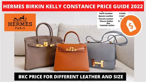 hermes constance 2022|hermes constance price list.